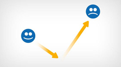 ضریب بازگشت یا Bounce Rate چیست؟